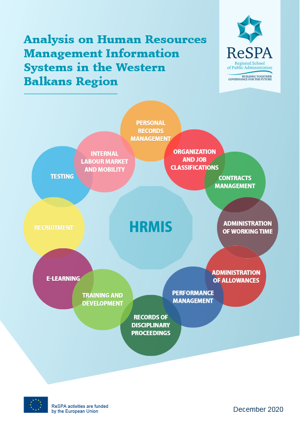 Analysis on Human Resources Management Information Systems in the Western Balkans Region, EN language 